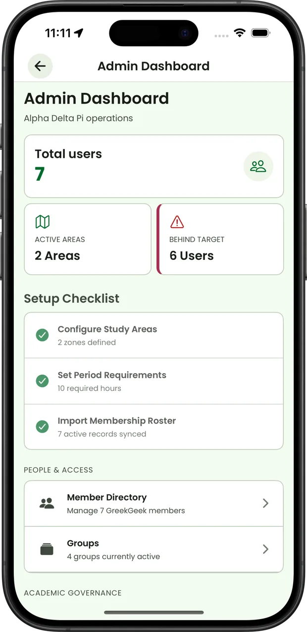 GreekGeek admin dashboard with users, active areas, setup checklist, and chapter controls